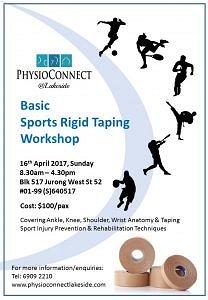 Sports Taping Poster 208x300