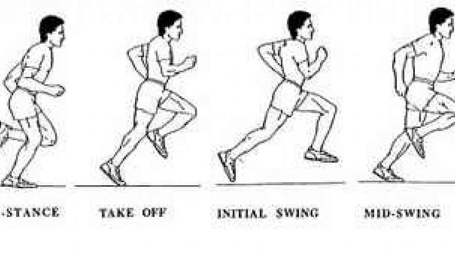 Running Gait