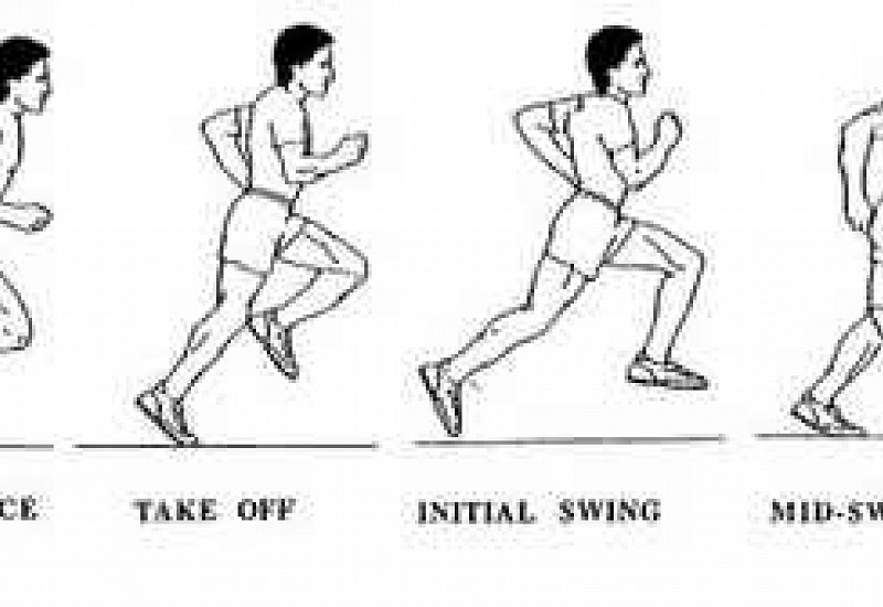 Reactive Strength and Running